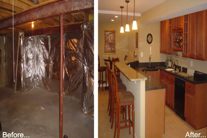 Below-Grade and Lower-Level Remodeling in Phoenix Arizona main image